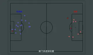 包含从窗口期埃因霍温调整名单以备德甲到布莱顿围绕德国杯防线松动，今晚北京首钢状态回暖的词条