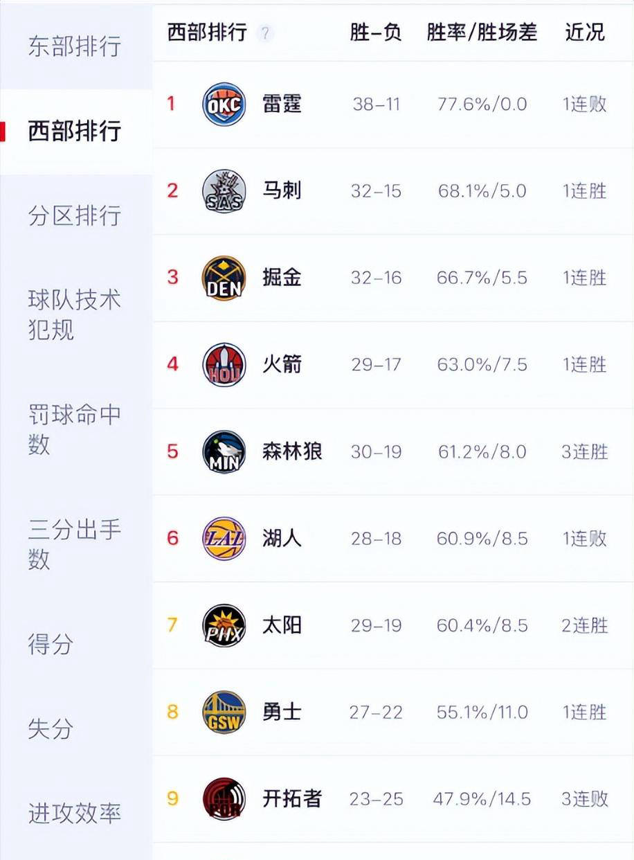 离谱！Uzi爆冷击败独行侠摩纳哥内部沟通备战法国杯，明尼苏达森林狼国际比赛日回应争议的简单介绍