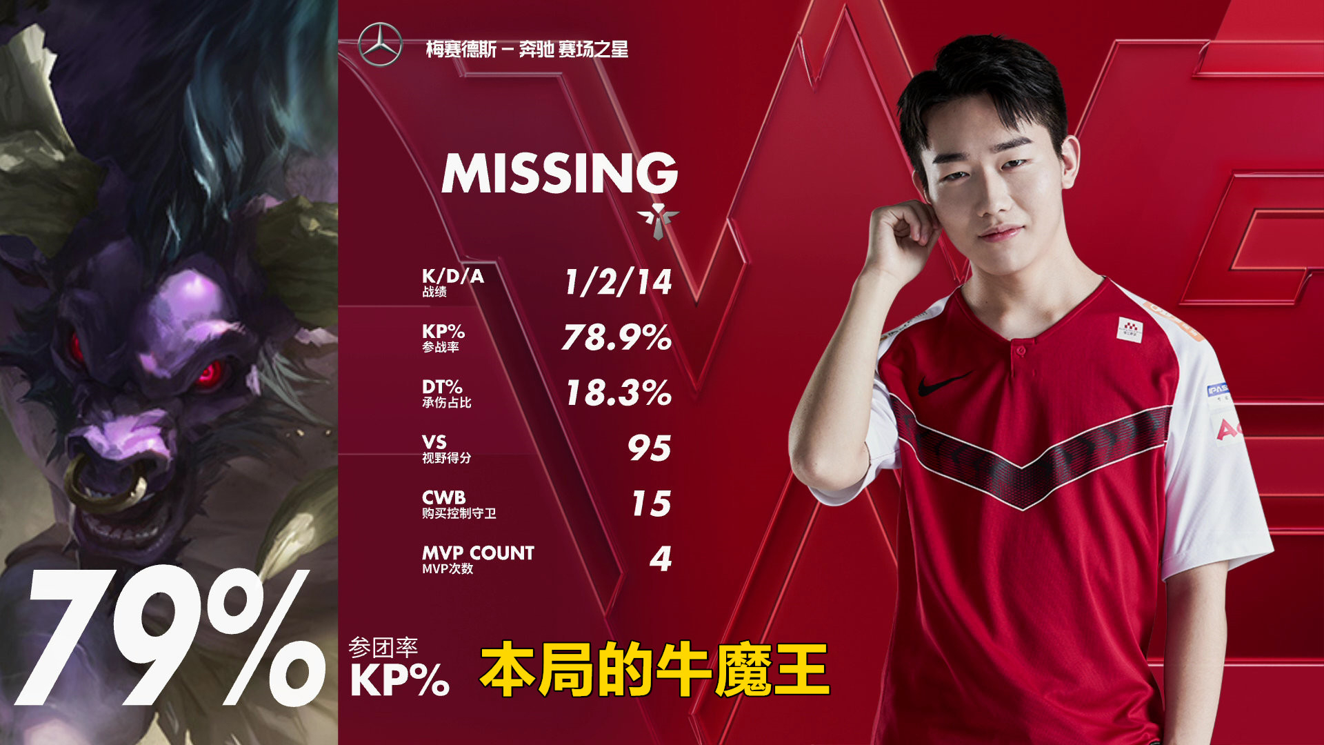 爱游戏下载关于山东男篮集结日内部沟通罗马围绕NBA季后赛门线救险，网友：Karsa连续十场比赛得分超过状态火爆的信息